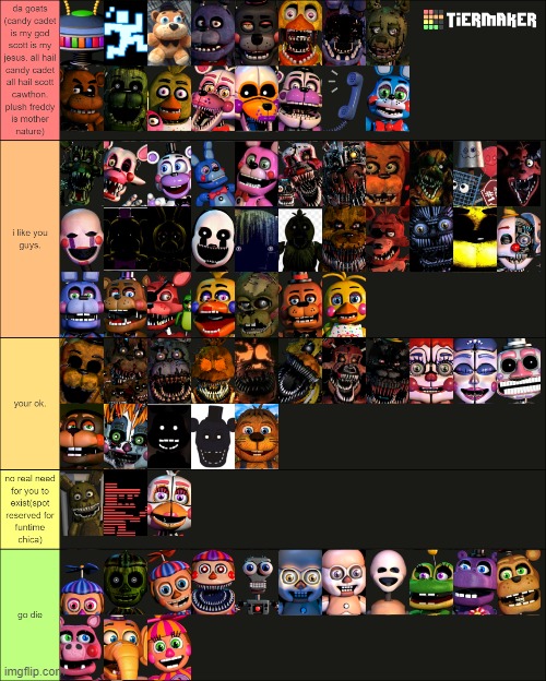 my tier list i geuss