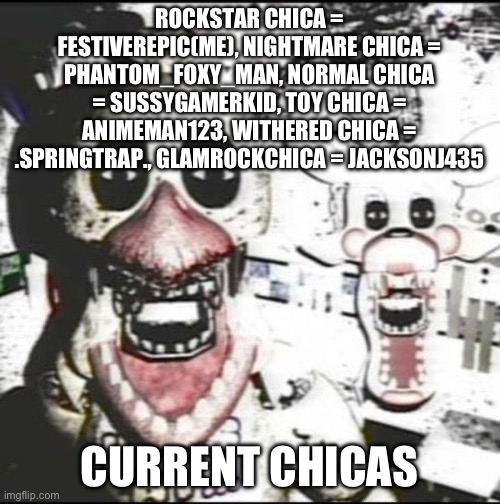 Ye | ROCKSTAR CHICA = FESTIVEREPIC(ME), NIGHTMARE CHICA = PHANTOM_FOXY_MAN, NORMAL CHICA = SUSSYGAMERKID, TOY CHICA = ANIMEMAN123, WITHERED CHICA = .SPRINGTRAP., GLAMROCKCHICA = JACKSONJ435; CURRENT CHICAS | image tagged in withered chica and mangle | made w/ Imgflip meme maker