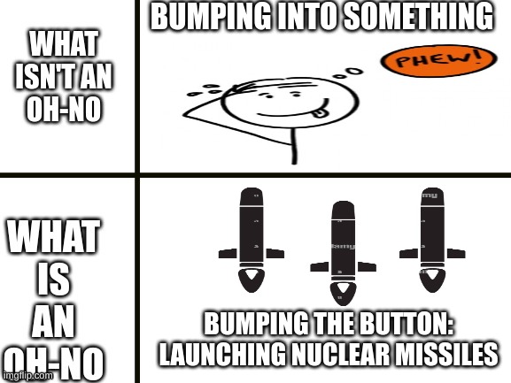 I made this after a conversation | BUMPING INTO SOMETHING; BUMPING THE BUTTON: LAUNCHING NUCLEAR MISSILES | image tagged in missiles,atomic bomb,immature highschoolers,gamers rise up,stupid people,there are no accidents | made w/ Imgflip meme maker