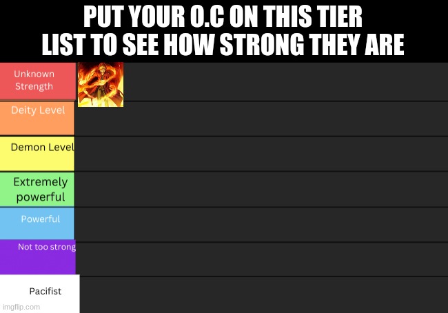 PUT YOUR O.C ON THIS TIER LIST TO SEE HOW STRONG THEY ARE | image tagged in tier list,meme | made w/ Imgflip meme maker