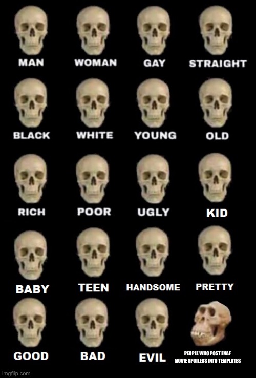 idiot skull extended | PEOPLE WHO POST FNAF MOVIE SPOILERS INTO TEMPLATES | image tagged in idiot skull extended | made w/ Imgflip meme maker
