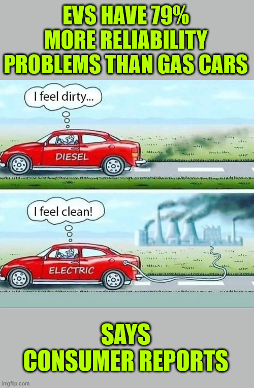 They lied about EVs... They lied about climate change...  Follow the money | EVS HAVE 79% MORE RELIABILITY PROBLEMS THAN GAS CARS; SAYS CONSUMER REPORTS | image tagged in crooked,politicians,nwo police state,climate change,hoax | made w/ Imgflip meme maker