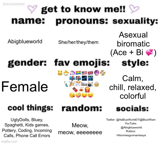 Eiieio | Abigblueworld; She/her/they/them; Asexual biromatic (Ace + Bi 💞); Calm, chill, relaxed, colorful; Female; 🐱🐣🦄🏳️‍🌈🇺🇸🇬🇧🔮📀
📫📬🌌🌃
🗽🎉🎊🛌🎳🧁
🍫🍝🍟
😘🤪😛😝; Twitter: @ItsBlueWorld07/@BlueWism
YouTube:
 @Abigblueworld
Roblox:
 Hitormissgonnamissya; Meow, meow, eeeeeeee; UglyDolls, Bluey, Spaghetti, Kids games, Pottery, Coding, Incoming Calls, Phone Call Errors | image tagged in get to know me but better | made w/ Imgflip meme maker