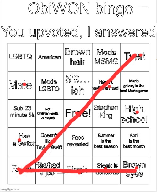 ObiWON bingo | image tagged in obiwon bingo | made w/ Imgflip meme maker