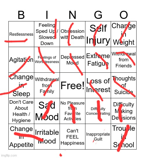 depression bingo 1 | image tagged in depression bingo 1 | made w/ Imgflip meme maker