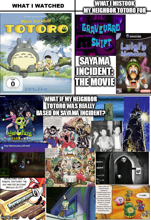 Expect me to read German Club Nintendo comic about Abigor while watching My Neighbor Totoro and investigating Sayama incident | WHAT I MISTOOK MY NEIGHBOR TOTORO FOR; SAYAMA INCIDENT: THE MOVIE; WHAT IF MY NEIGHBOR TOTORO WAS REALLY BASED ON SAYAMA INCIDENT? | image tagged in what i watched/ what i expected/ what i got,studio ghibli,kirby,super mario bros,spongebob squarepants,legend of zelda | made w/ Imgflip meme maker