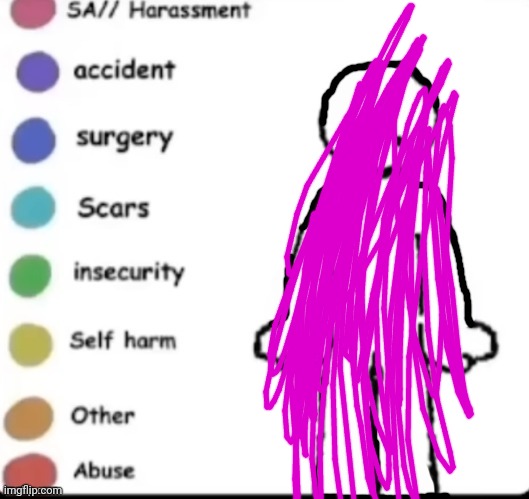 He doesn't like being touched | image tagged in make your own | made w/ Imgflip meme maker