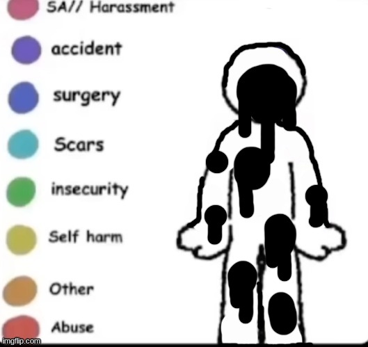 spot | image tagged in make your own | made w/ Imgflip meme maker