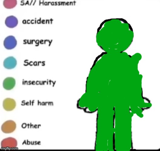Me | image tagged in make your own | made w/ Imgflip meme maker