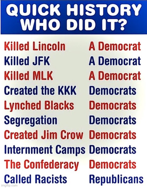 Democrats | image tagged in this is racism | made w/ Imgflip meme maker