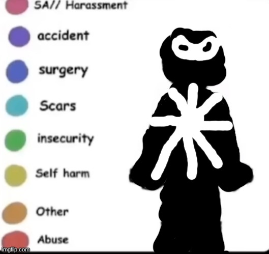 venom or smthn idk | image tagged in make your own | made w/ Imgflip meme maker