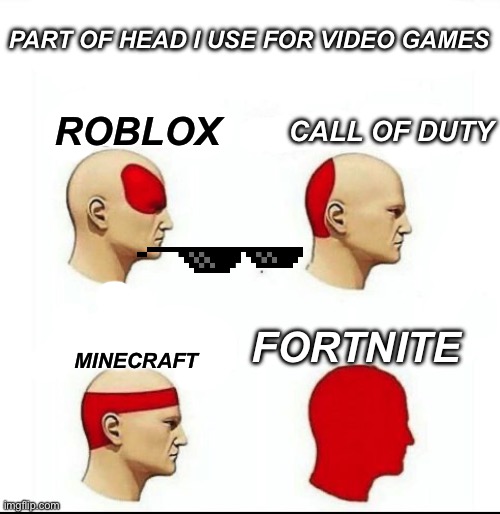 Types of Headaches meme | PART OF HEAD I USE FOR VIDEO GAMES; CALL OF DUTY; ROBLOX; MINECRAFT; FORTNITE | image tagged in types of headaches meme | made w/ Imgflip meme maker