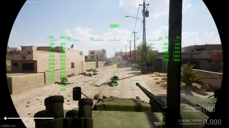 crackhead aussie kills the entirety of wagner in a Stryker.png | made w/ Imgflip meme maker