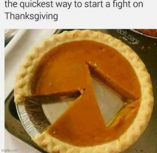 Shitpost #3 | image tagged in shitpost,funny,memes,gifs,thanksgiving,school | made w/ Imgflip meme maker