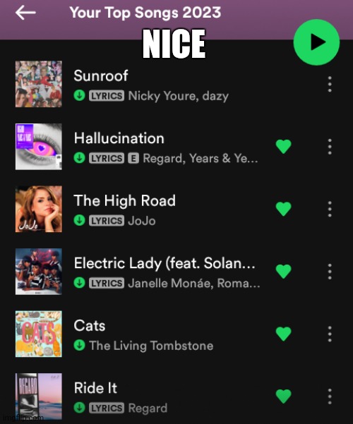 ,-, | NICE | made w/ Imgflip meme maker