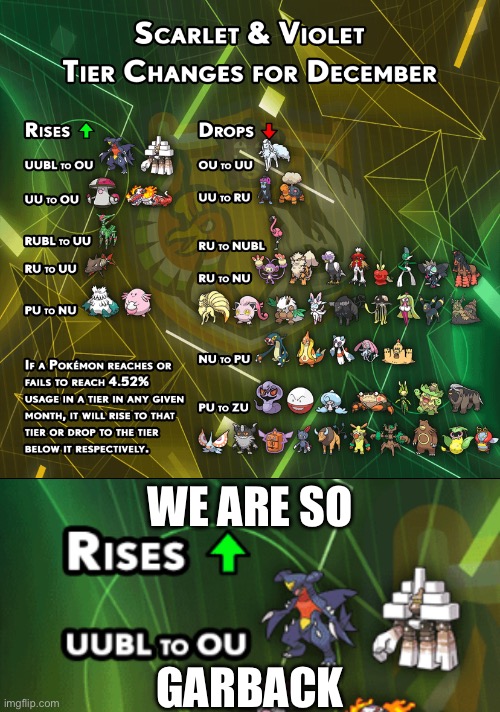 Ranked Pokémon tier shifts just in time for stinkpost stunday | WE ARE SO; GARBACK | made w/ Imgflip meme maker