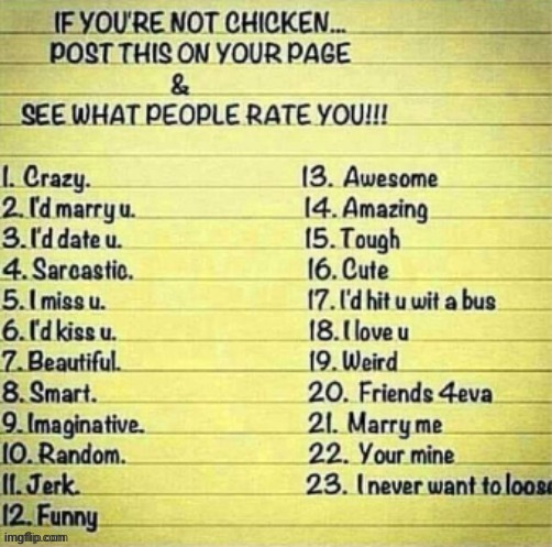 Rate me!  | made w/ Imgflip meme maker