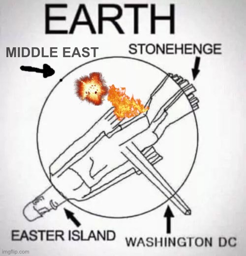 War | MIDDLE EAST | image tagged in stonehenge | made w/ Imgflip meme maker