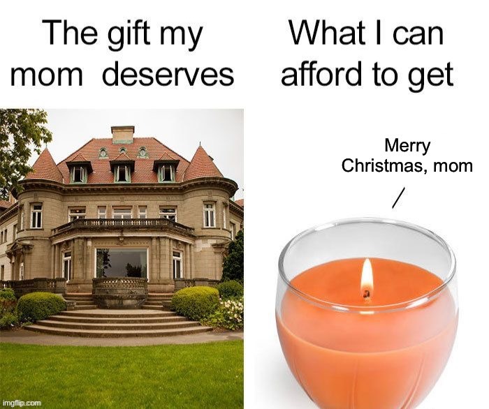 Afford Blank Meme Template