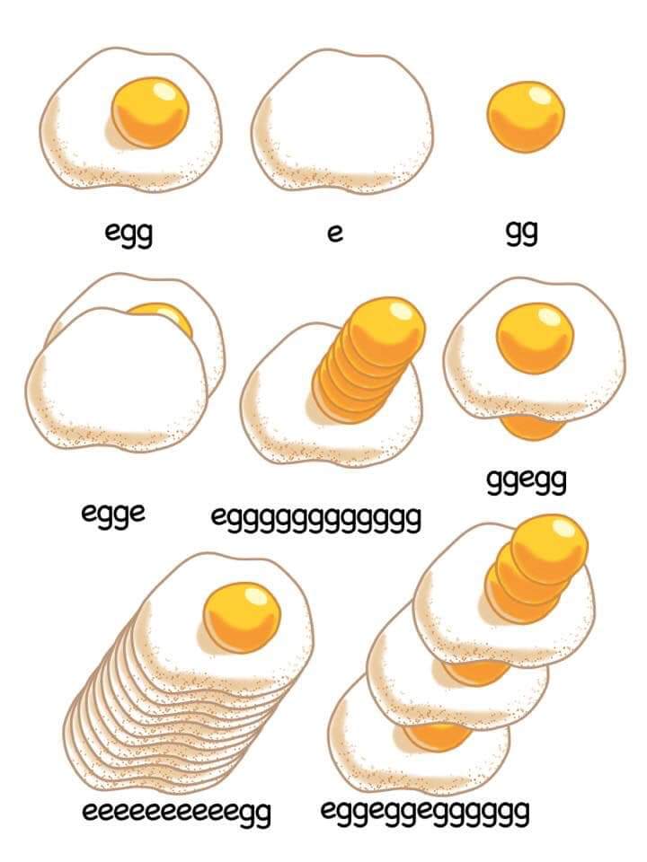 Egg Blank Meme Template