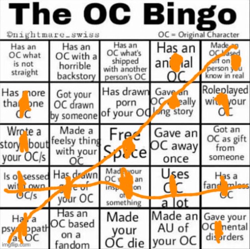 The OC bingo | image tagged in the oc bingo | made w/ Imgflip meme maker