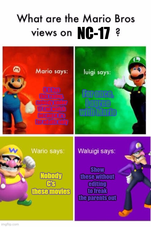 Opinions from the Mario Gang: NC-17 | NC-17; For once, I agree with Mario; If it has this rating, nobody under 17 can watch because it's for adults only; Show these without editing to freak the parents out; Nobody C's these movies | image tagged in mario broz misc views | made w/ Imgflip meme maker