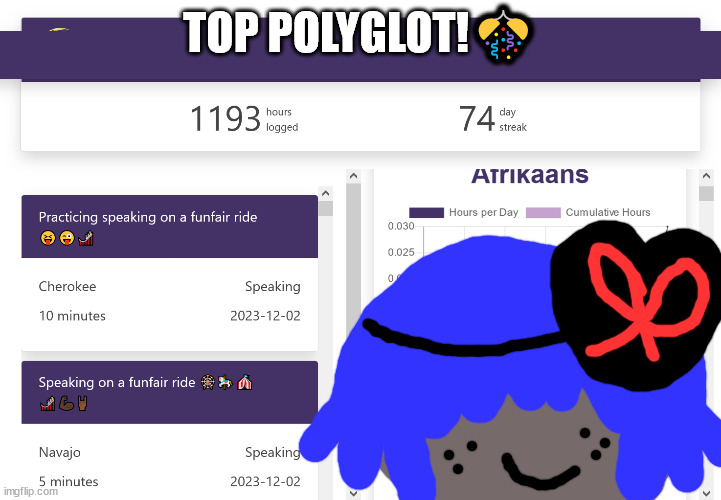 No one from New order will die tomorrow | TOP POLYGLOT!🎊 | image tagged in no one from queen will die tomorrow | made w/ Imgflip meme maker