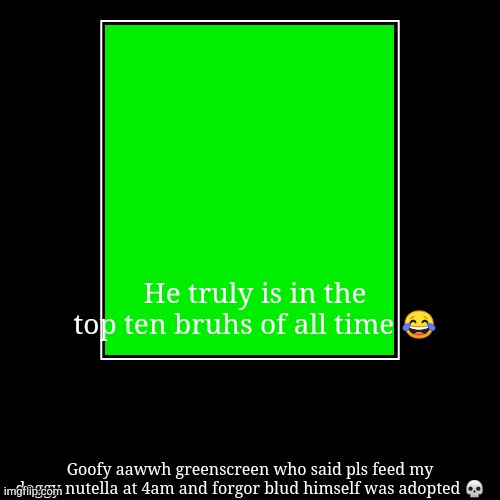 Goofy aawwh greenscreen who said pls feed my doggy nutella at 4am and forgor blud himself was adopted ? | He truly is in the top ten bruhs o | image tagged in funny,demotivationals,sussy baka | made w/ Imgflip demotivational maker