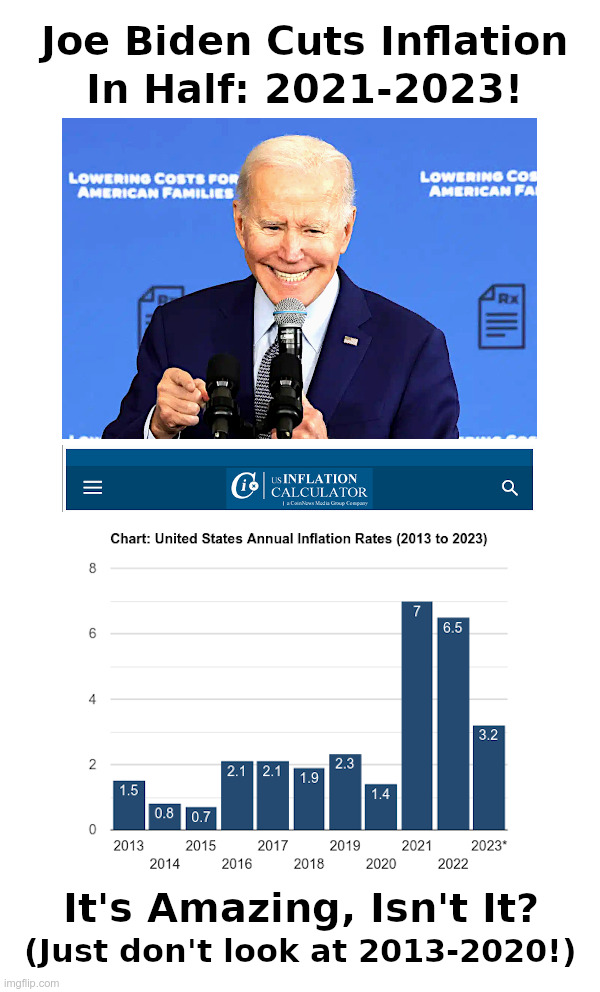 Joe Biden Cuts Inflation In Half: 2021-2023! | image tagged in clueless,joe biden,bidenomics,bidenflation,inflation,cost of living | made w/ Imgflip meme maker