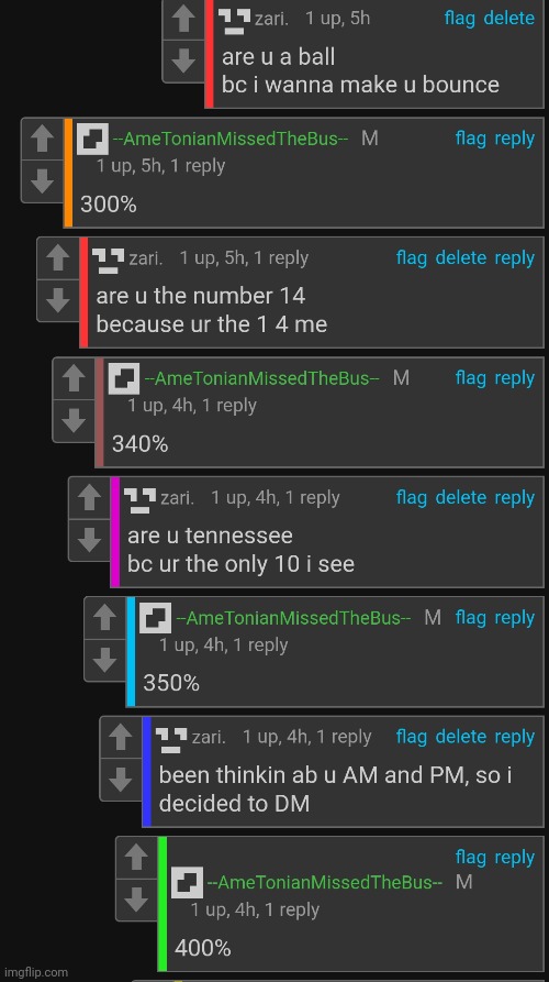 proof I got rizz | made w/ Imgflip meme maker