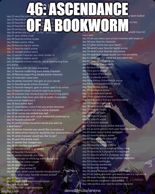 Especially s03e1 16:48 and s03e5 17:22 | 46: ASCENDANCE OF A BOOKWORM | image tagged in 100 day anime challenge | made w/ Imgflip meme maker