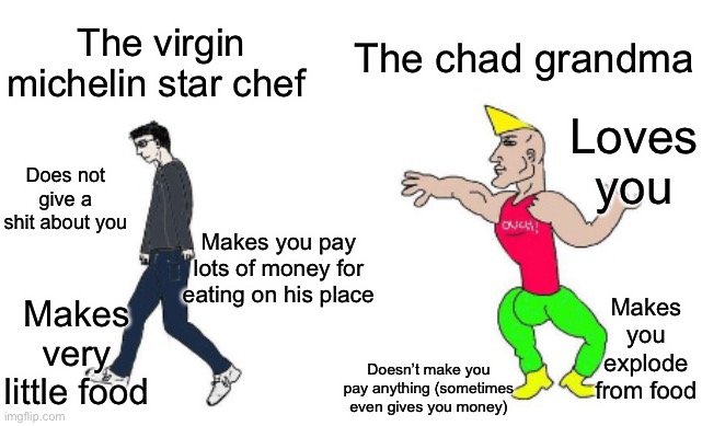 Virgin vs Chad | The chad grandma; The virgin michelin star chef; Loves you; Does not give a shit about you; Makes you pay lots of money for eating on his place; Makes you explode from food; Makes very little food; Doesn’t make you pay anything (sometimes even gives you money) | image tagged in virgin vs chad,memes,funny | made w/ Imgflip meme maker