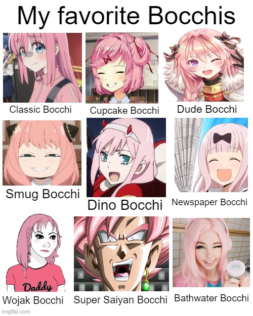 Bocchi The Rock Memes - Imgflip