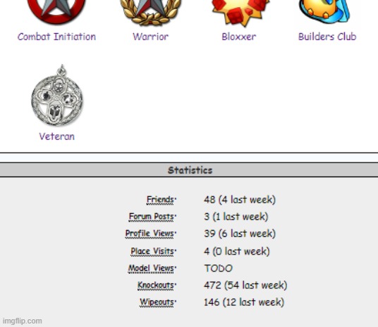 get yo KOs up not yo WOs up gang | made w/ Imgflip meme maker