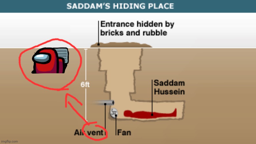 Saddam's Hiding Place | image tagged in saddam's hiding place | made w/ Imgflip meme maker