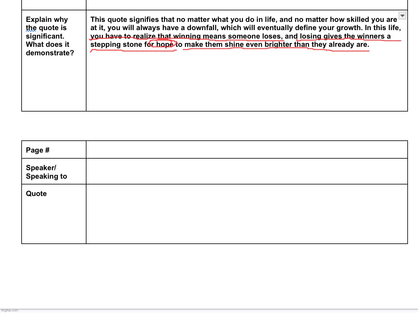 @Void_Chara LOOK AT WHAT IM TURNING IN LMAO | made w/ Imgflip meme maker