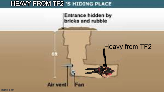 hiding spot no saddam hussein | HEAVY FROM TF2; Heavy from TF2 | image tagged in hiding spot no saddam hussein | made w/ Imgflip meme maker