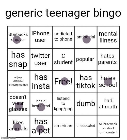 generic teenager bingo | image tagged in generic teenager bingo,i have your ip address | made w/ Imgflip meme maker