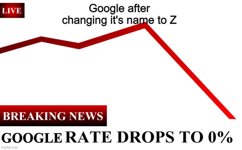 x is a terrible name | Google after changing it's name to Z; GOOGLE | image tagged in ____ rate drops to 0 | made w/ Imgflip meme maker