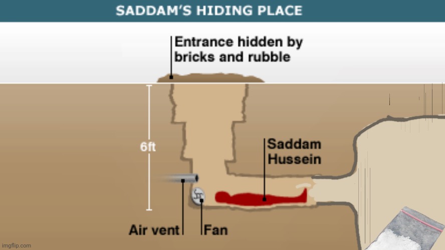 Saddam's Hiding Place | image tagged in saddam's hiding place | made w/ Imgflip meme maker