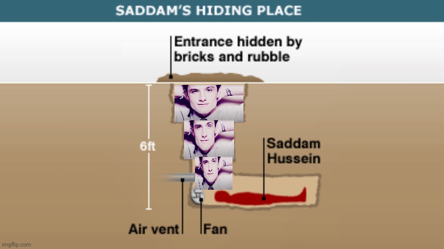 Saddam's Hiding Place | image tagged in saddam's hiding place | made w/ Imgflip meme maker