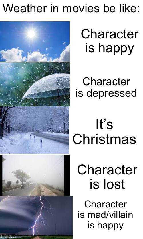Weather | Weather in movies be like:; Character is happy; Character is depressed; It’s Christmas; Character is lost; Character is mad/villain is happy | image tagged in movies | made w/ Imgflip meme maker