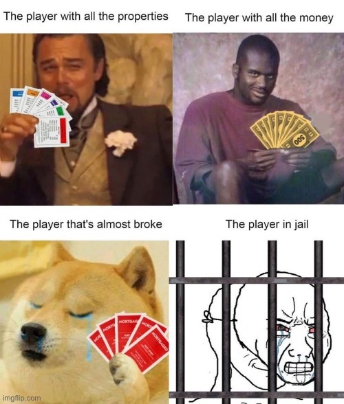 monopoly in a nutshell | image tagged in memes,funny | made w/ Imgflip meme maker