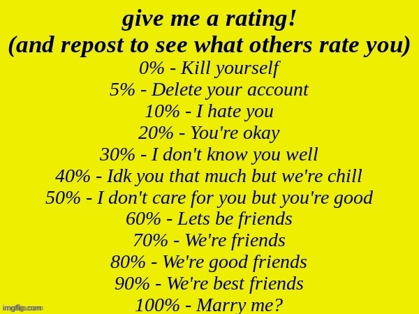 do it ig | made w/ Imgflip meme maker