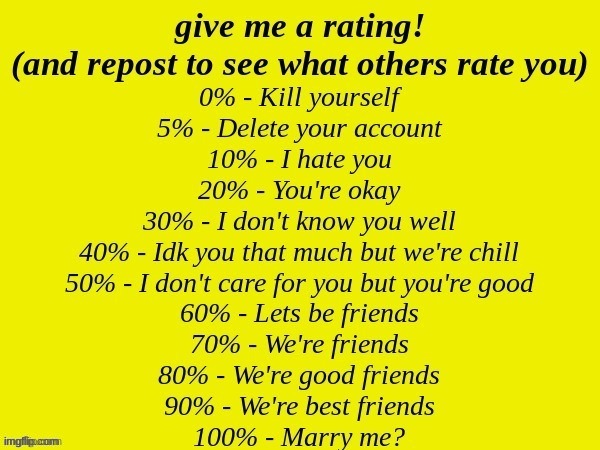 yes i'm doing this again | made w/ Imgflip meme maker