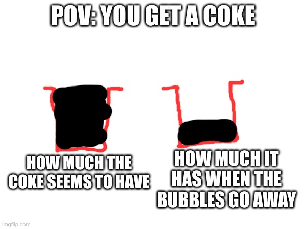 Happens to me all the time | POV: YOU GET A COKE; HOW MUCH THE COKE SEEMS TO HAVE; HOW MUCH IT HAS WHEN THE BUBBLES GO AWAY | image tagged in coke | made w/ Imgflip meme maker