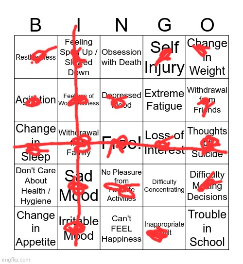 depression bingo 1 | image tagged in depression bingo 1 | made w/ Imgflip meme maker