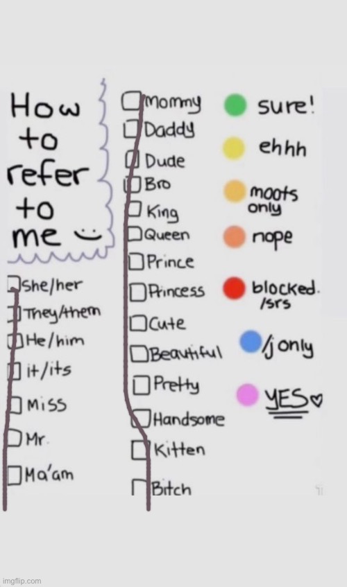 How To Refer To Me :) | image tagged in how to refer to me | made w/ Imgflip meme maker