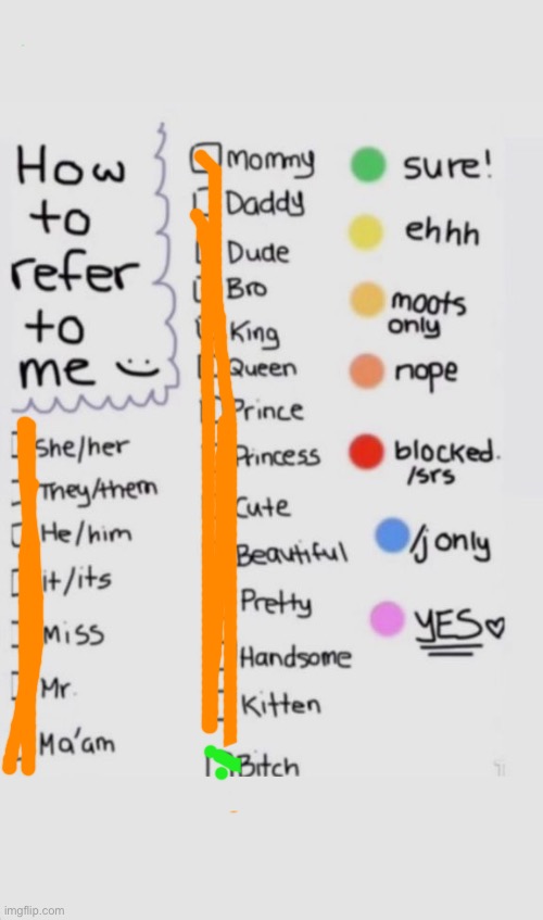 How To Refer To Me :) | image tagged in how to refer to me | made w/ Imgflip meme maker