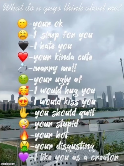 I dont think anyone here would know me. | made w/ Imgflip meme maker